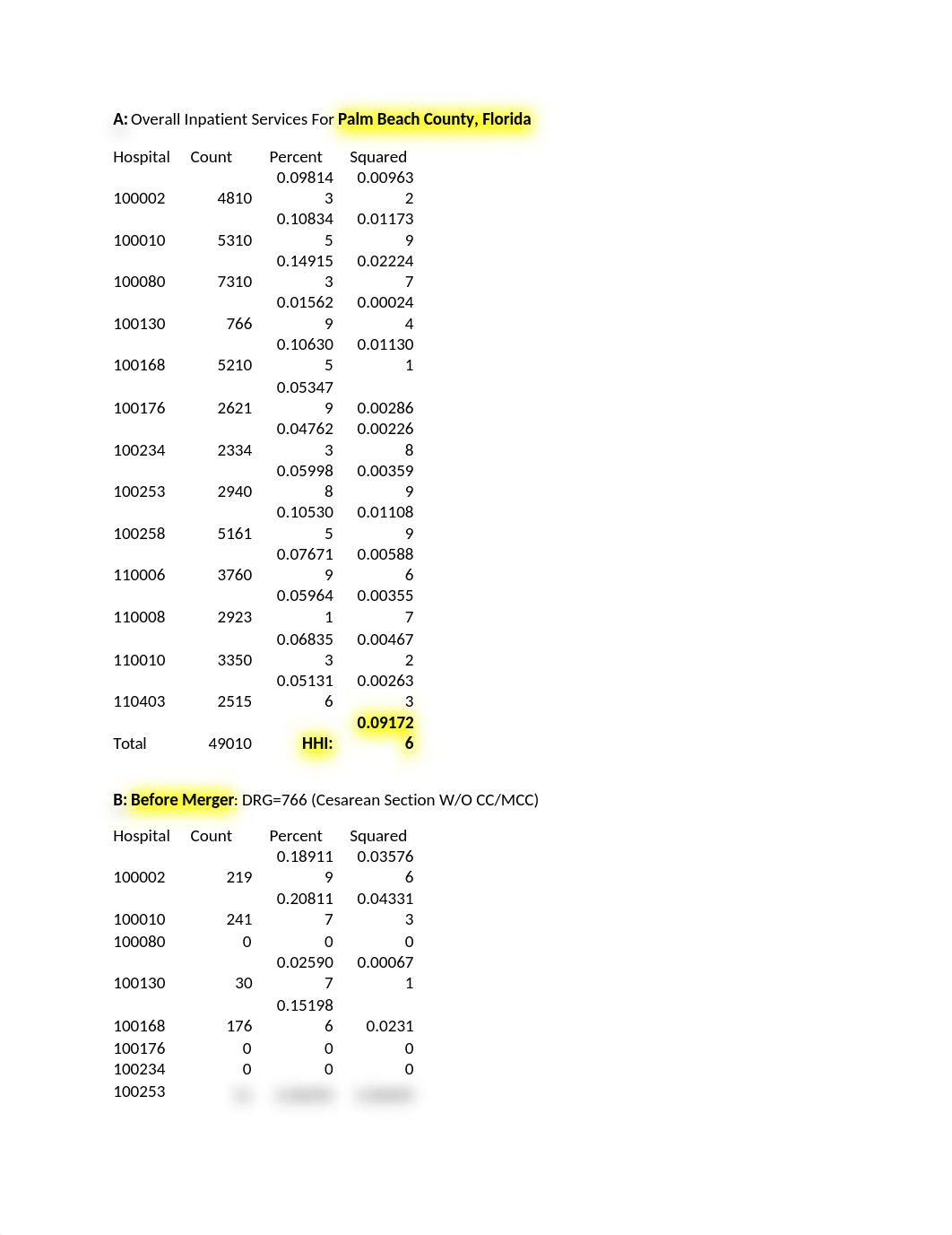 Project 5090.docx_d3wnkp26hnr_page1