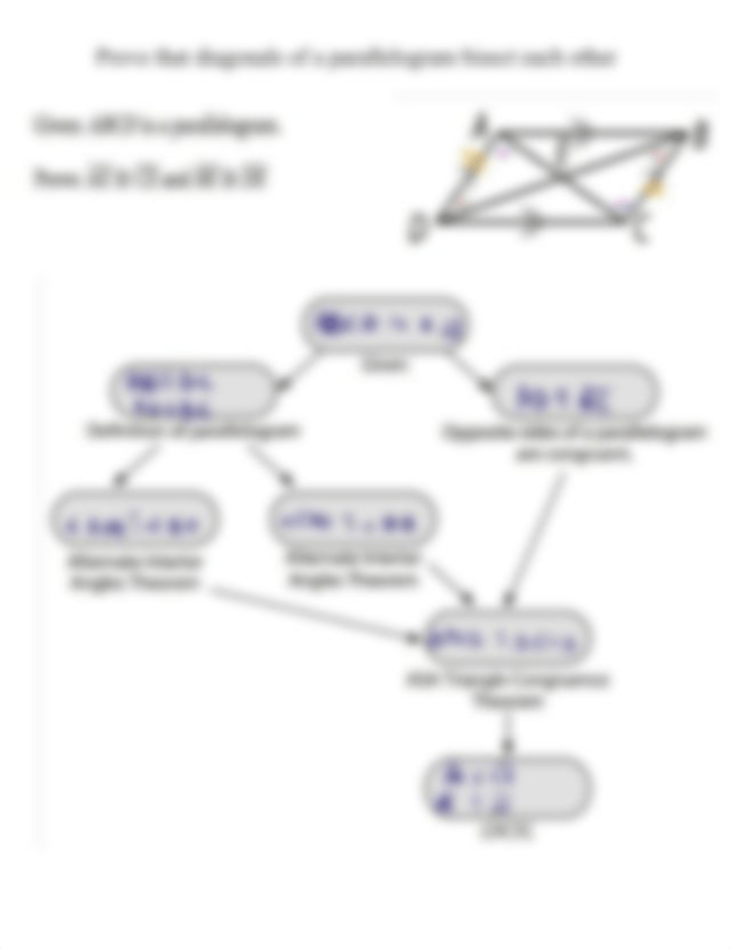 Geometry 9.1-9.2 Notes.pdf_d3wo0sdxzgq_page5