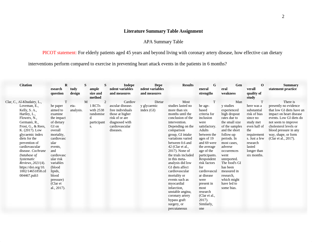 NSG 410 APA Summary Assignment (4) (1).docx_d3wper30sl4_page2