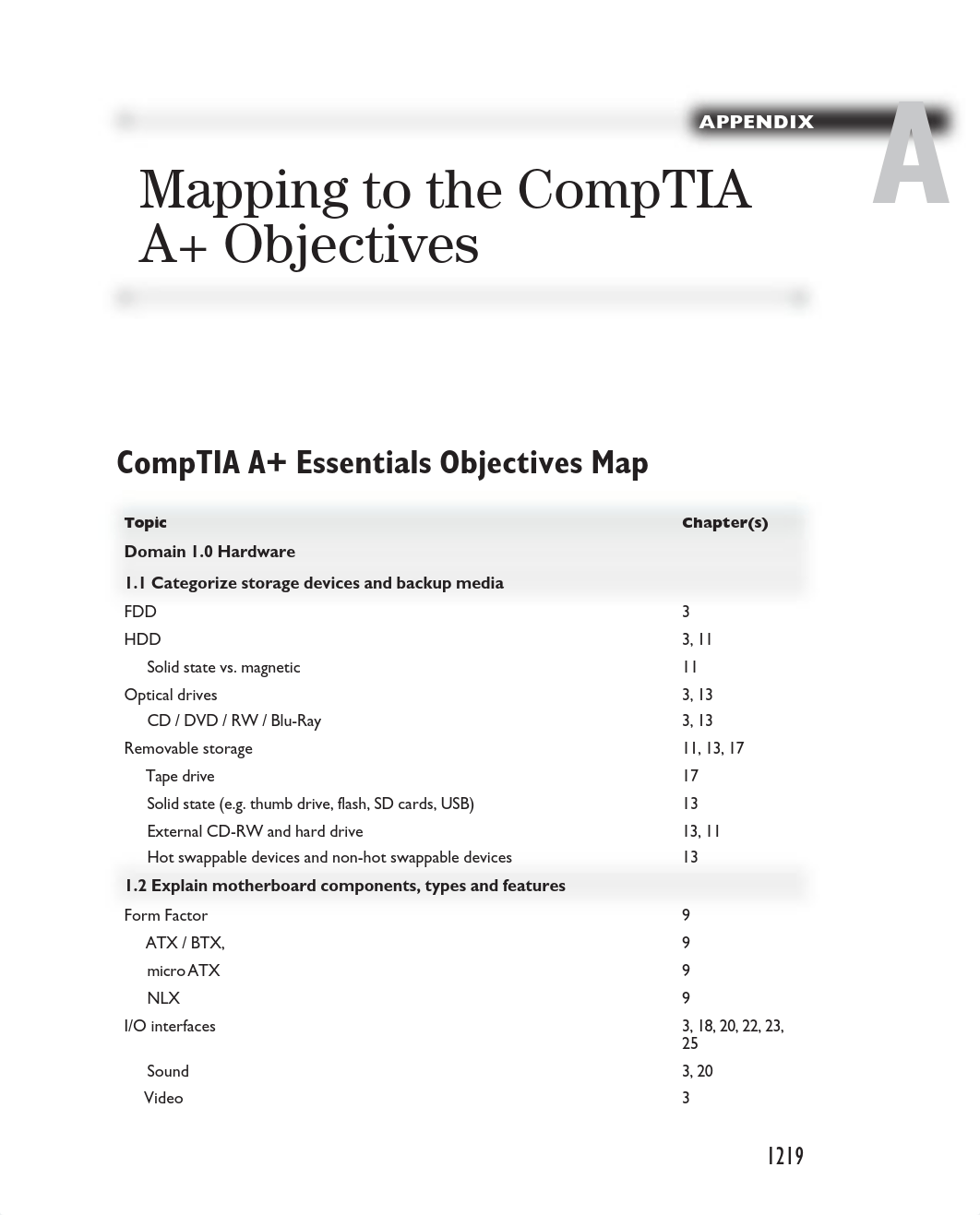 AppA_d3wr493ssri_page1