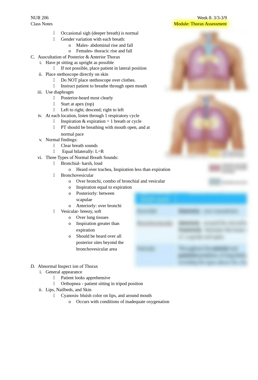 NUR 206 WK 8- Thorax!!!.docx_d3wvp1rkqvp_page2