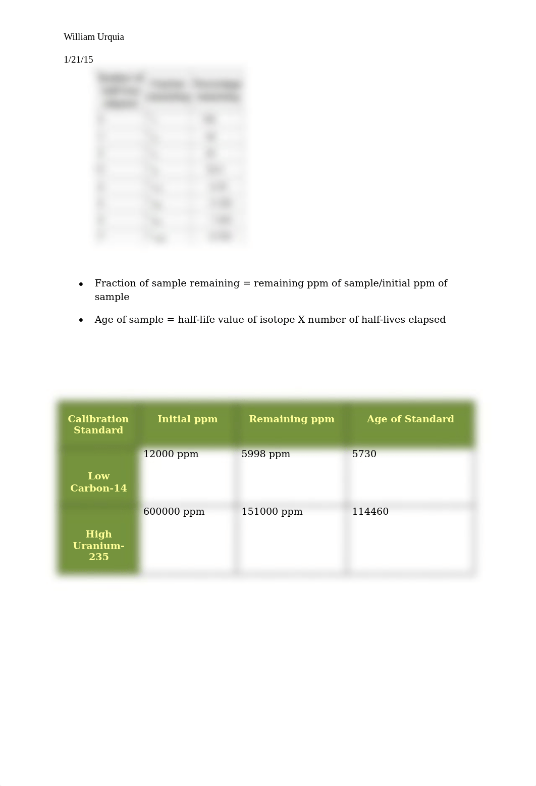 lab_report_atomic_dating_d3wwfv2t96k_page2