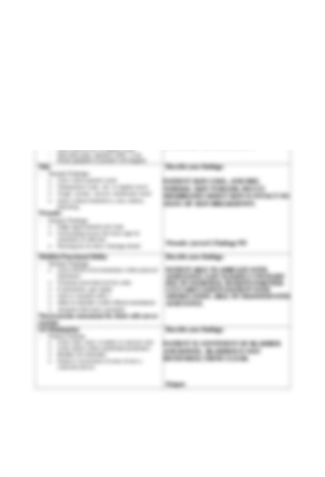 jackson,v. care plan lucy grey.docx_d3wx15viq3c_page3