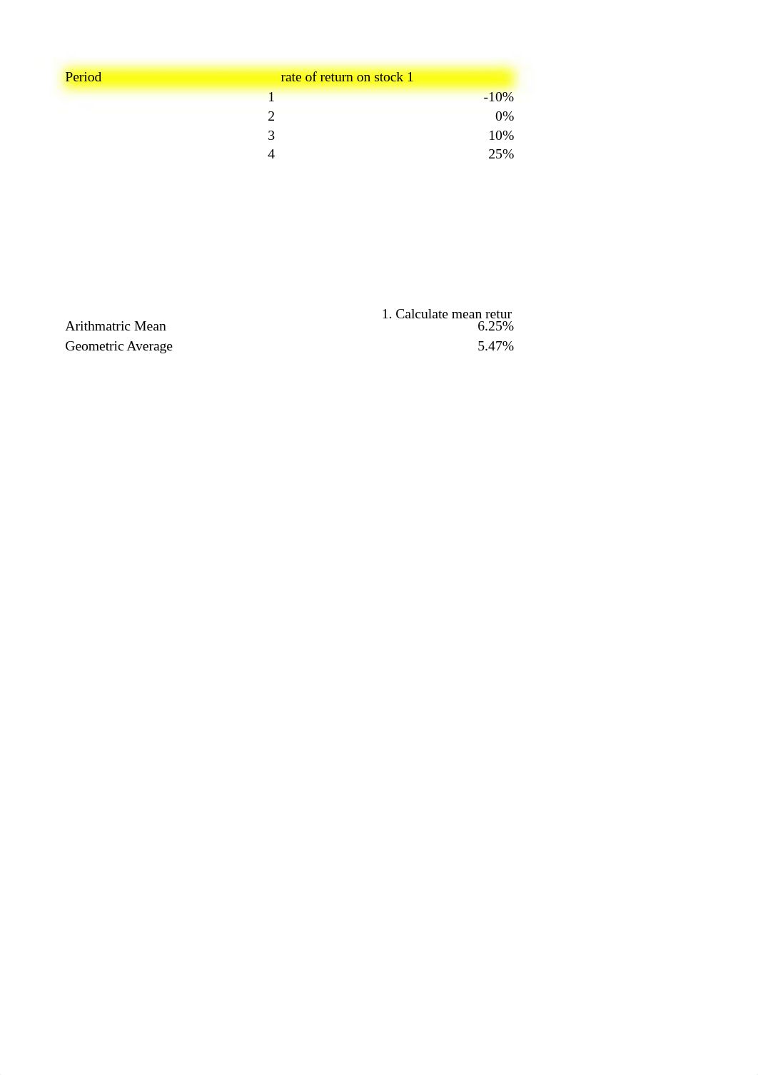 Investments-Chapter 5.1 Risk and Return (Template and Solution)_d3wx6lm25zd_page1