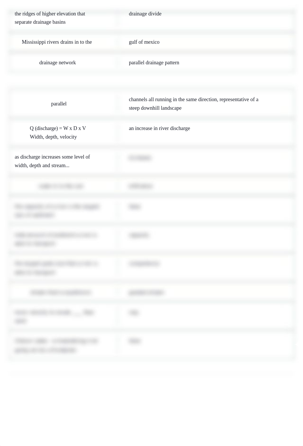 Geography 2051 Test 2 Namikas Flashcards | Quizlet.pdf_d3wx6u87pky_page2