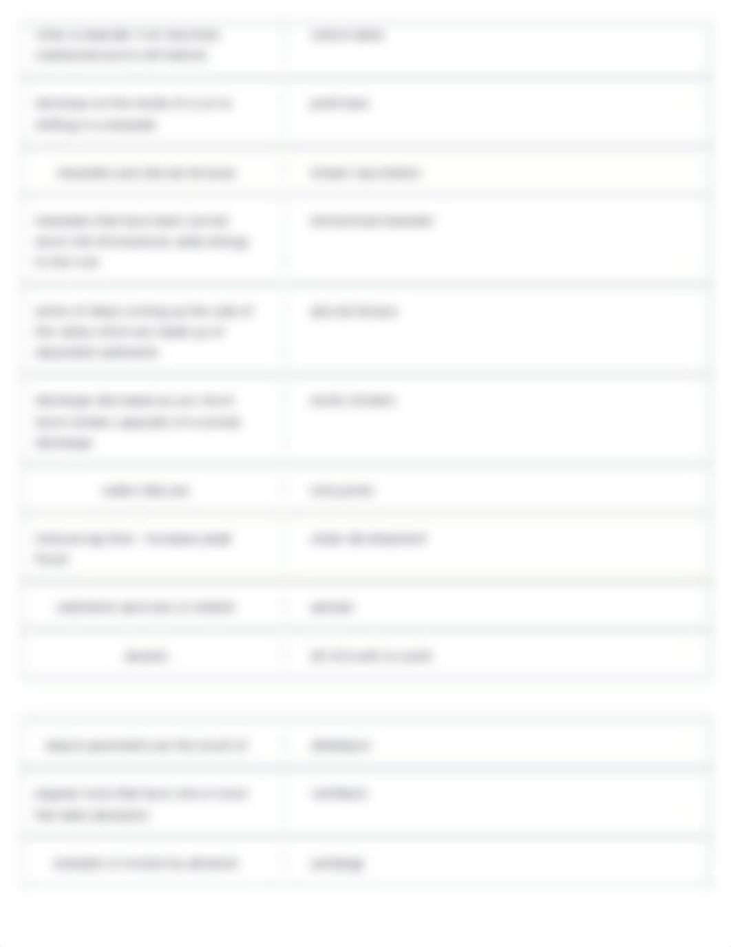 Geography 2051 Test 2 Namikas Flashcards | Quizlet.pdf_d3wx6u87pky_page3