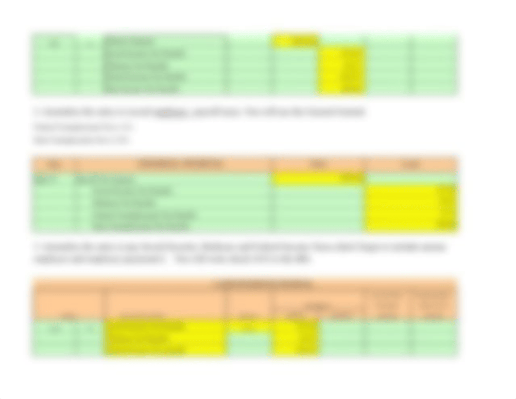 (13-7) Module Thirteen Lesson Three Assignment (1).xlsx_d3wxke2y1zo_page2