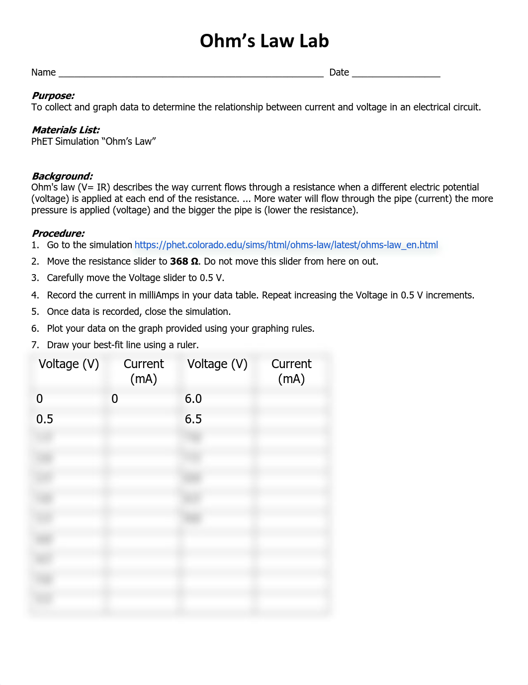 Ohm's Law Graphing Lab 2021.pdf_d3x0d8l0dhu_page1