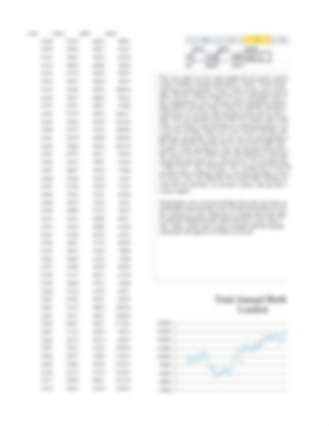 Lab 0 Introduction to Excel for Data Analysis.xlsx_d3x0jiiauvp_page4