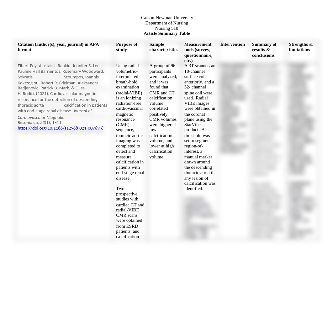 CN_ASTAT_SAMPLE_Article Summary Table.docx_d3x1dfx53lx_page1