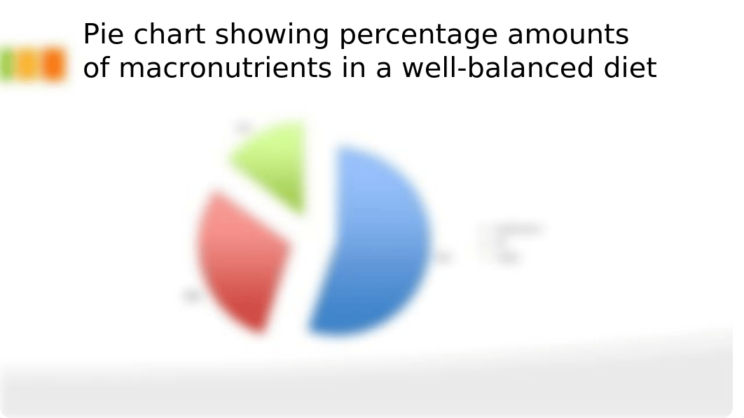 JThomas_Module 02 Written Assignment - Macronutrients and Their Impact_041018.pptx_d3x4oq4izgk_page3