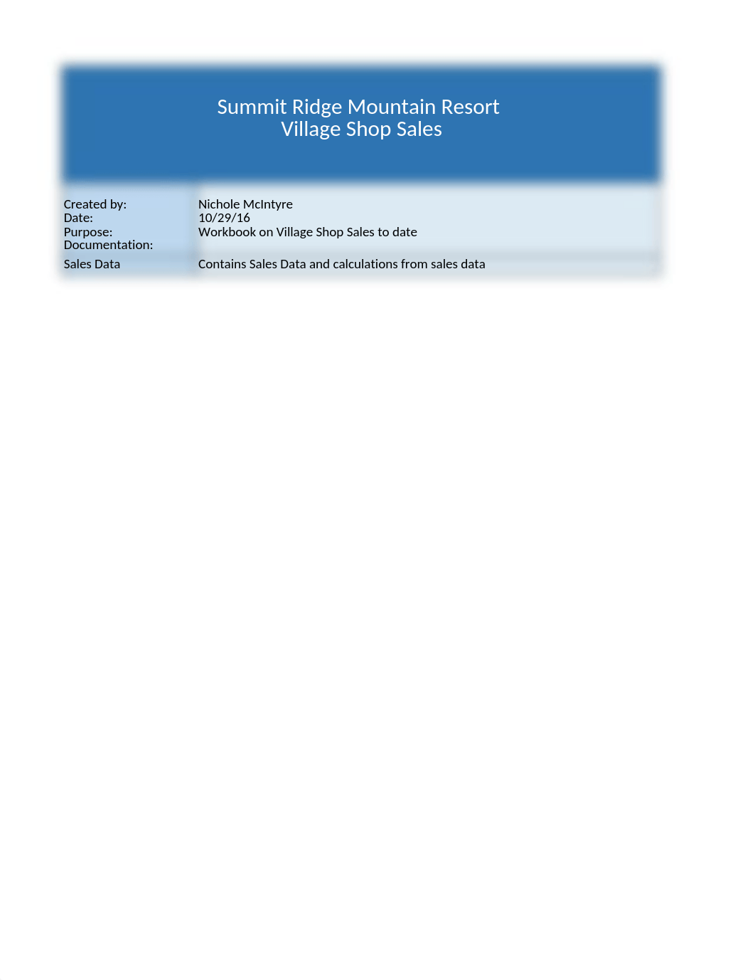 McIntyre_N_Week_1_Lab_-_Summit_Ridge_Mountain_Resort_Student.xlsx_d3x4y2ei53l_page1