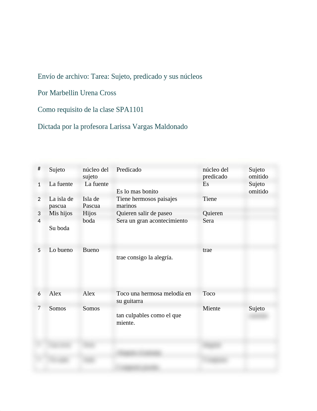 Envío de archivo Tarea Sujeto, predicado y sus núcleos.docx_d3x5nhe9ki0_page1