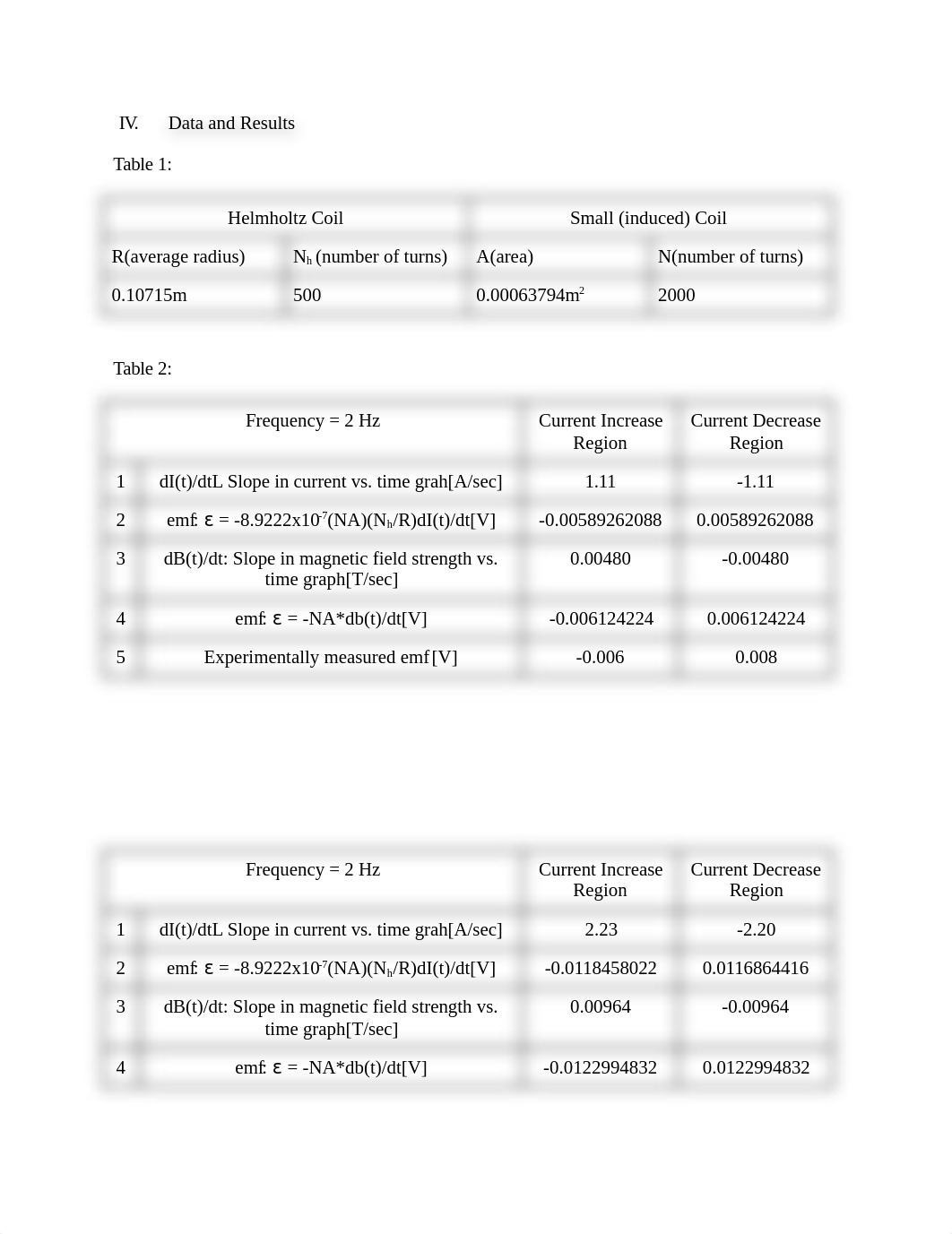 Lab 223: Faraday's Law_d3x5tbzv9im_page2