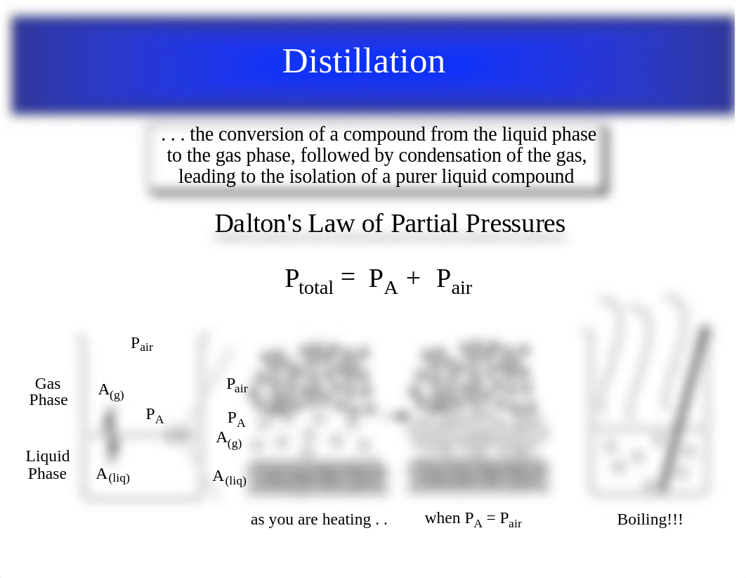 Distillation(1)_d3x62w3shmf_page2