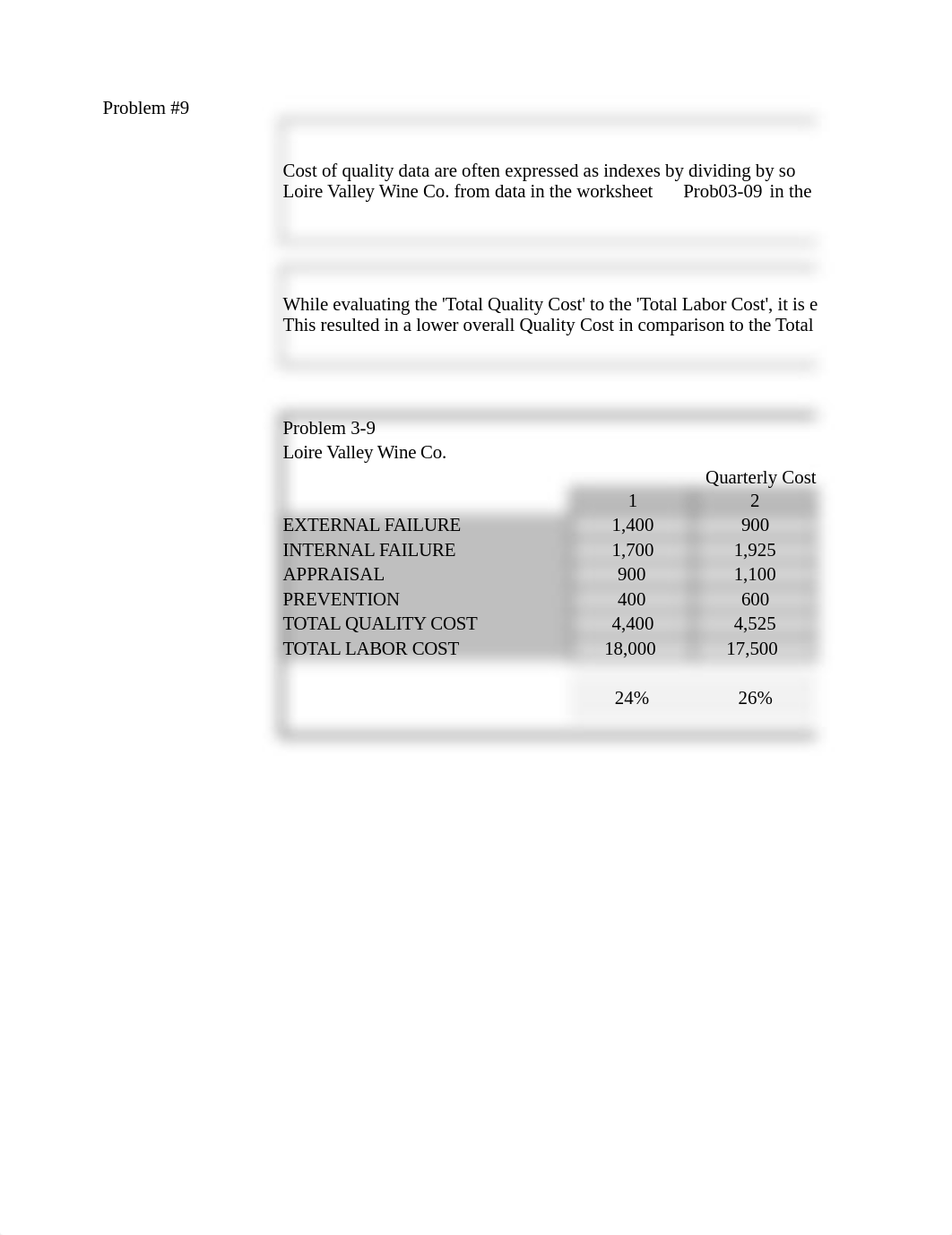 MAN4520 - Chapter 3 Problems.xlsx_d3x6avea6jj_page1