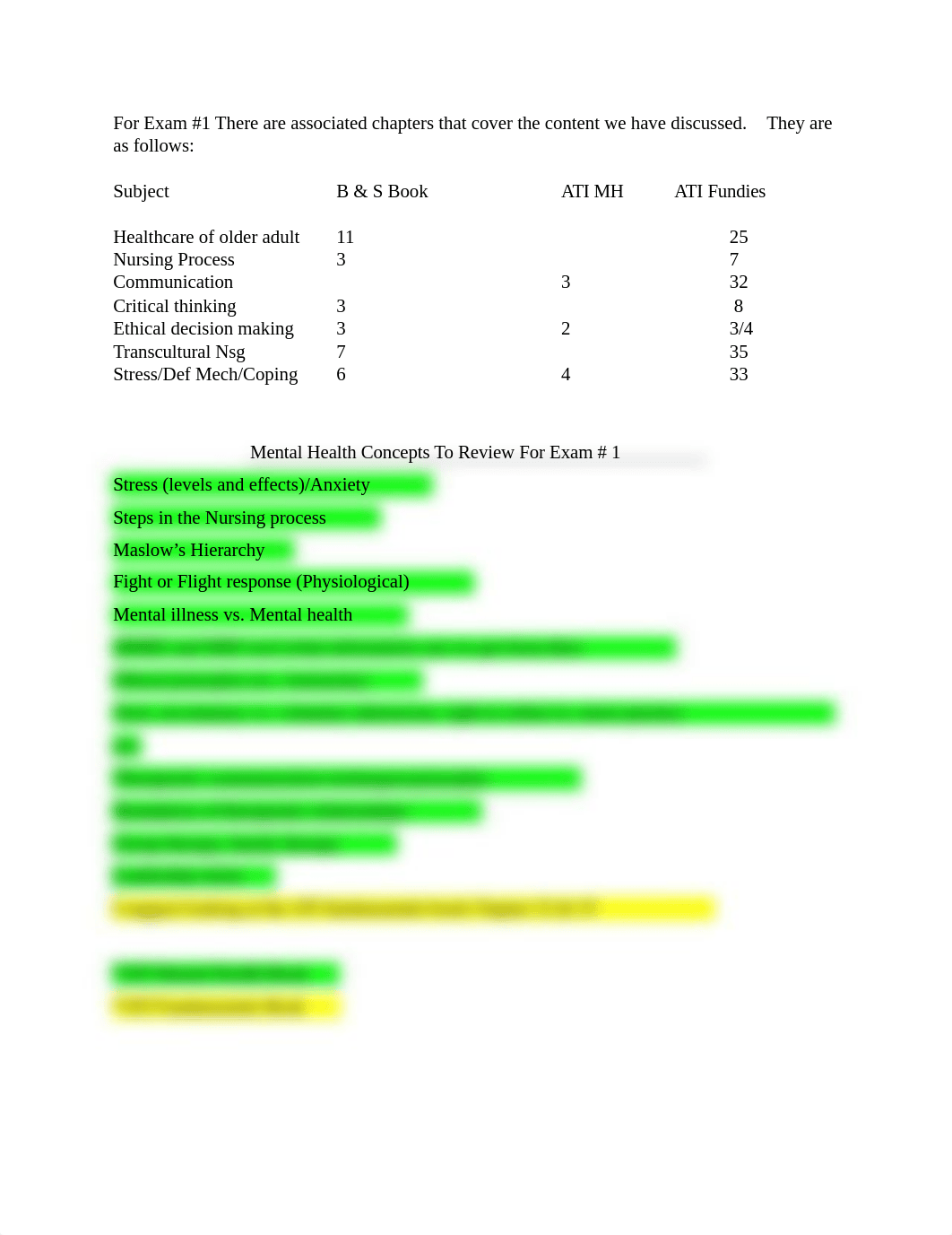 Mental Health Topics Exam #1.docx_d3x6tswaxxe_page1