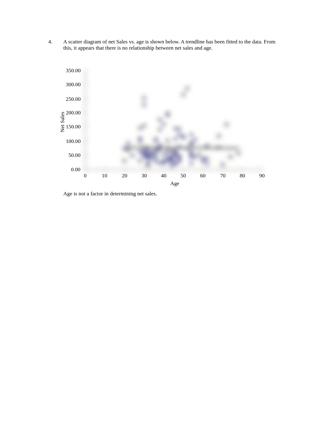 CASE-CH-2-Case-Solution-Sample-Report.pdf_d3xin9pxf38_page3