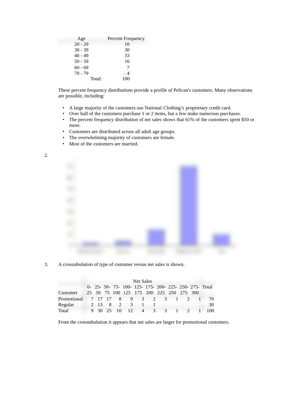 CASE-CH-2-Case-Solution-Sample-Report.pdf_d3xin9pxf38_page2