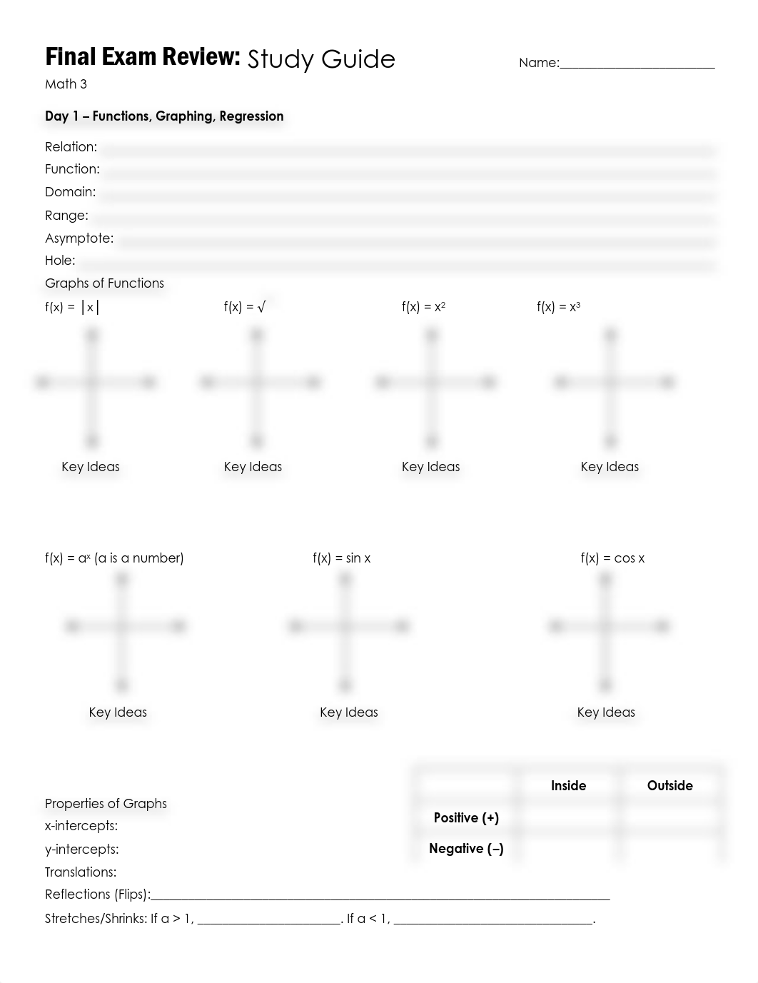 final_review_study_guide.pdf_d3xn562i2ek_page1