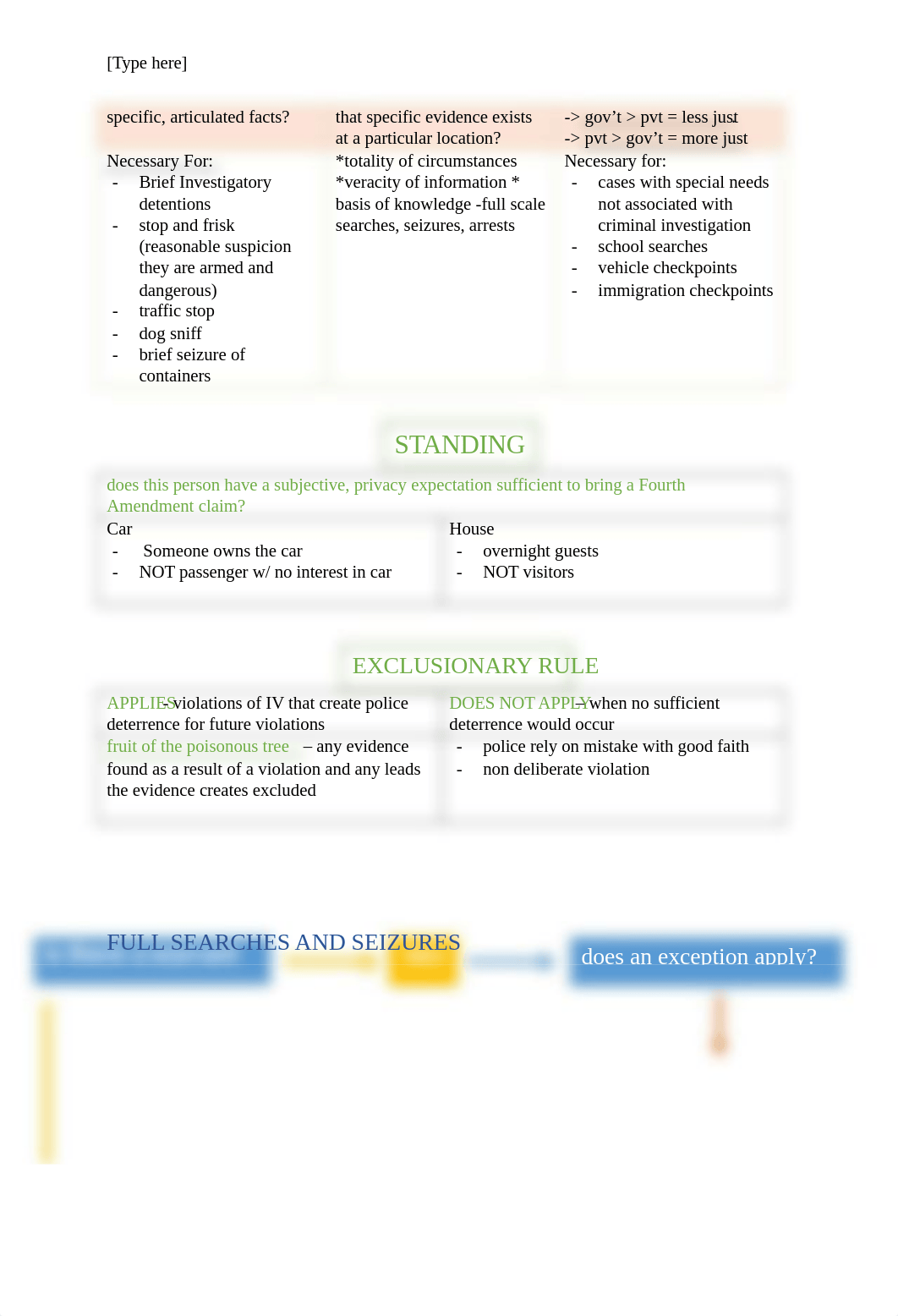 criminal procedure essay question attack plan.docx_d3xnaz5df3w_page2