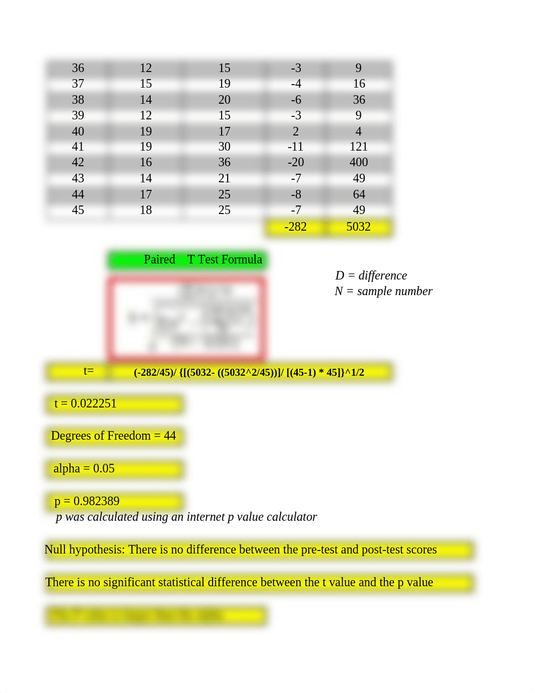 week 4 excell.xls_d3xnujlkmgl_page2