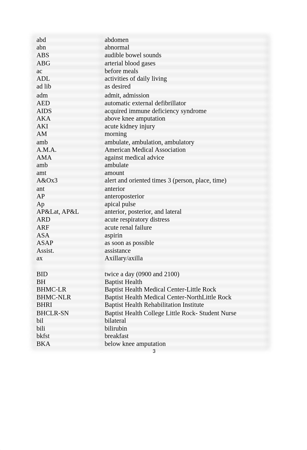 ABBREVIATIONS & SYMBOLS (1).docx_d3xvyvxavvy_page3