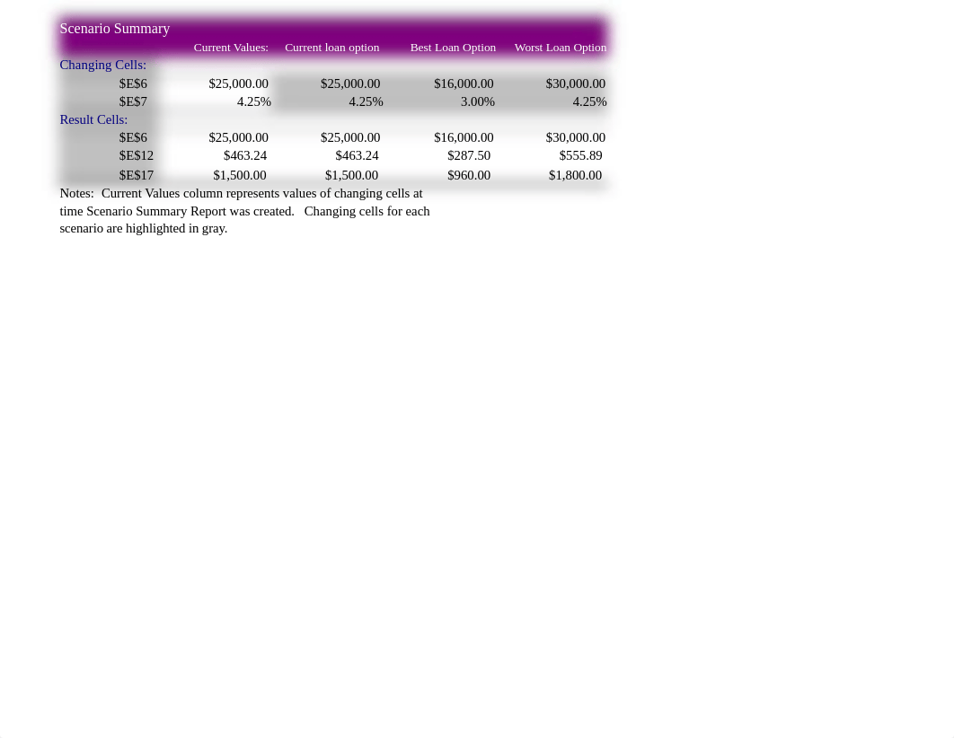 Copy of exploring_e06_grader_a1 Daniel Keim_d3xwnlaeqfo_page1