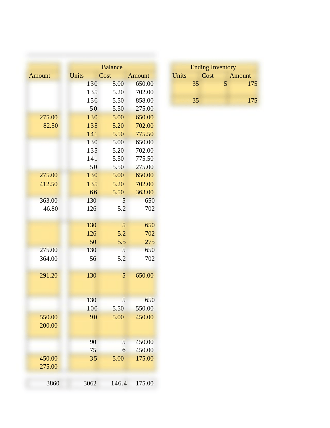 Acc101 Project 2 Heron Barra.xlsx_d3y3ub9hcis_page3