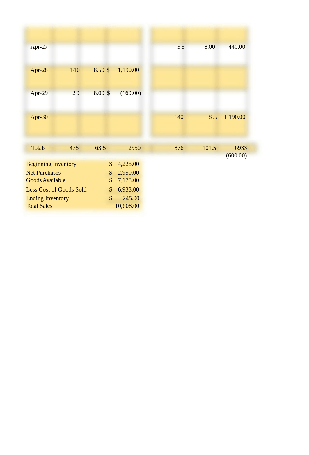 Acc101 Project 2 Heron Barra.xlsx_d3y3ub9hcis_page5