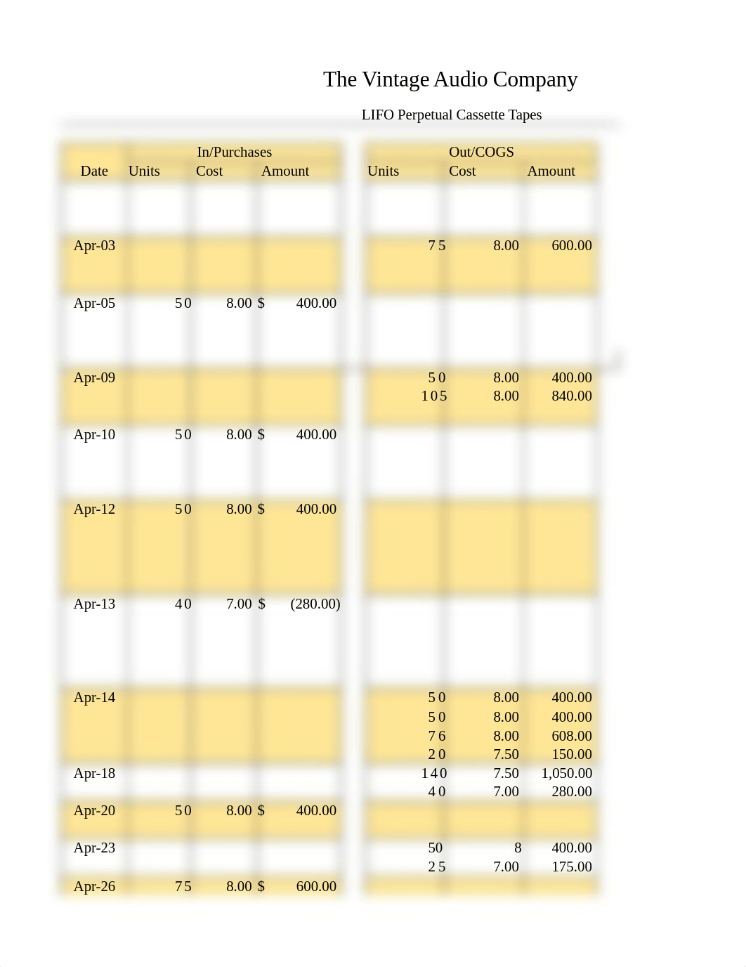 Acc101 Project 2 Heron Barra.xlsx_d3y3ub9hcis_page4