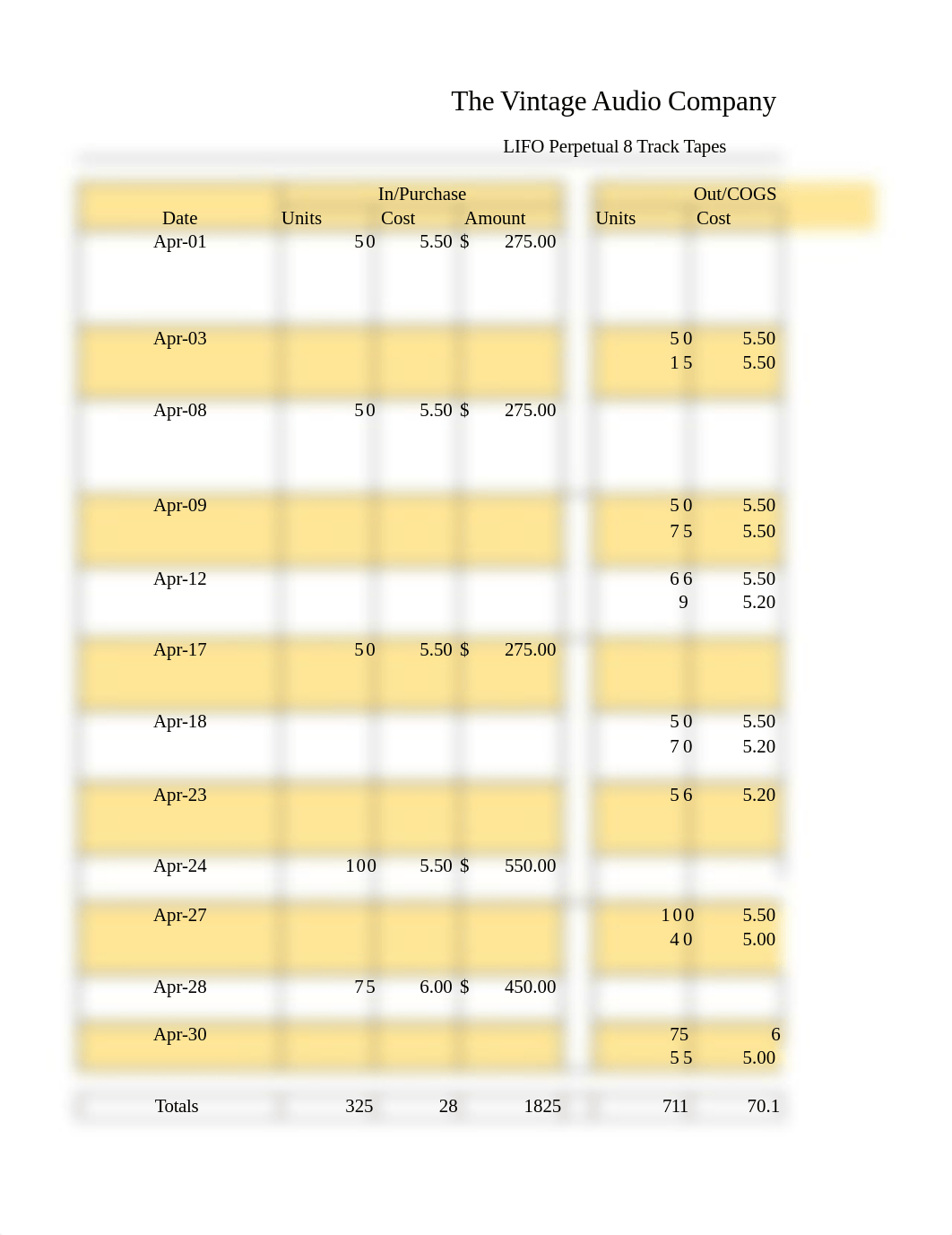 Acc101 Project 2 Heron Barra.xlsx_d3y3ub9hcis_page1