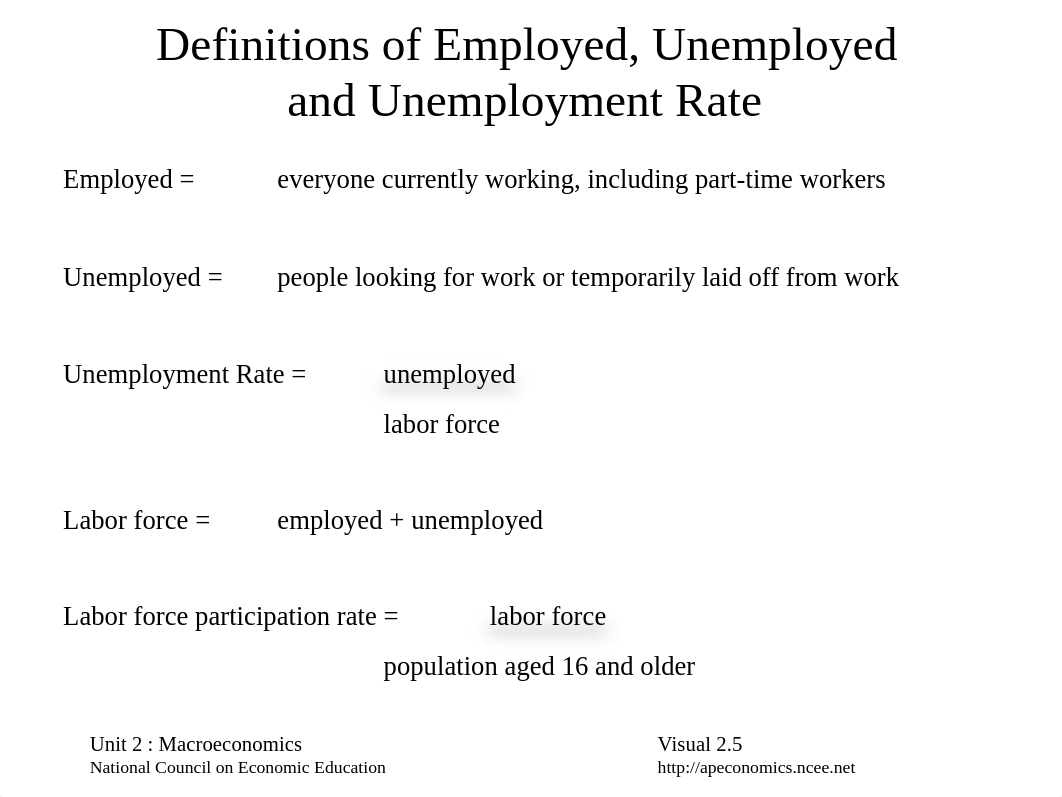 AP-Macroeconomics-Visuals-Unit2_d3y5m2nb86f_page5