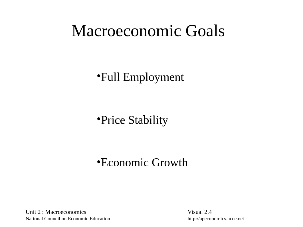 AP-Macroeconomics-Visuals-Unit2_d3y5m2nb86f_page4