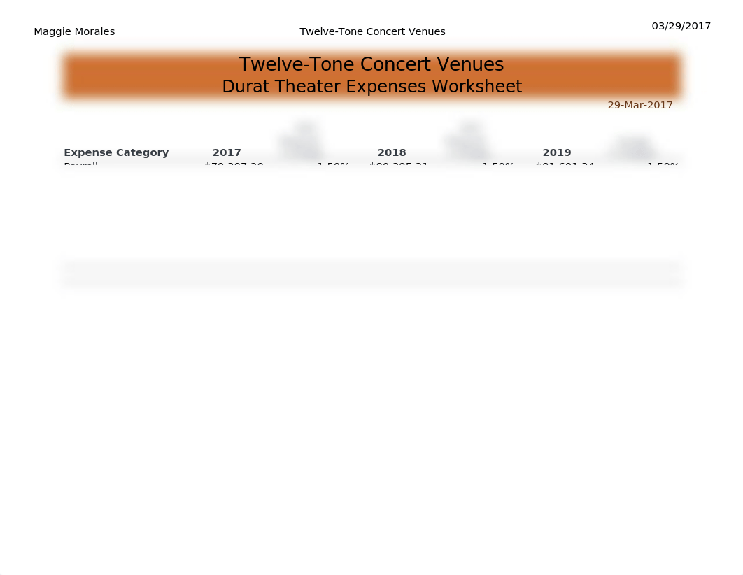 PA5 - Twelve-Tone Concert Venues Consolidated Expense Worksheet_d3y9iykendc_page3