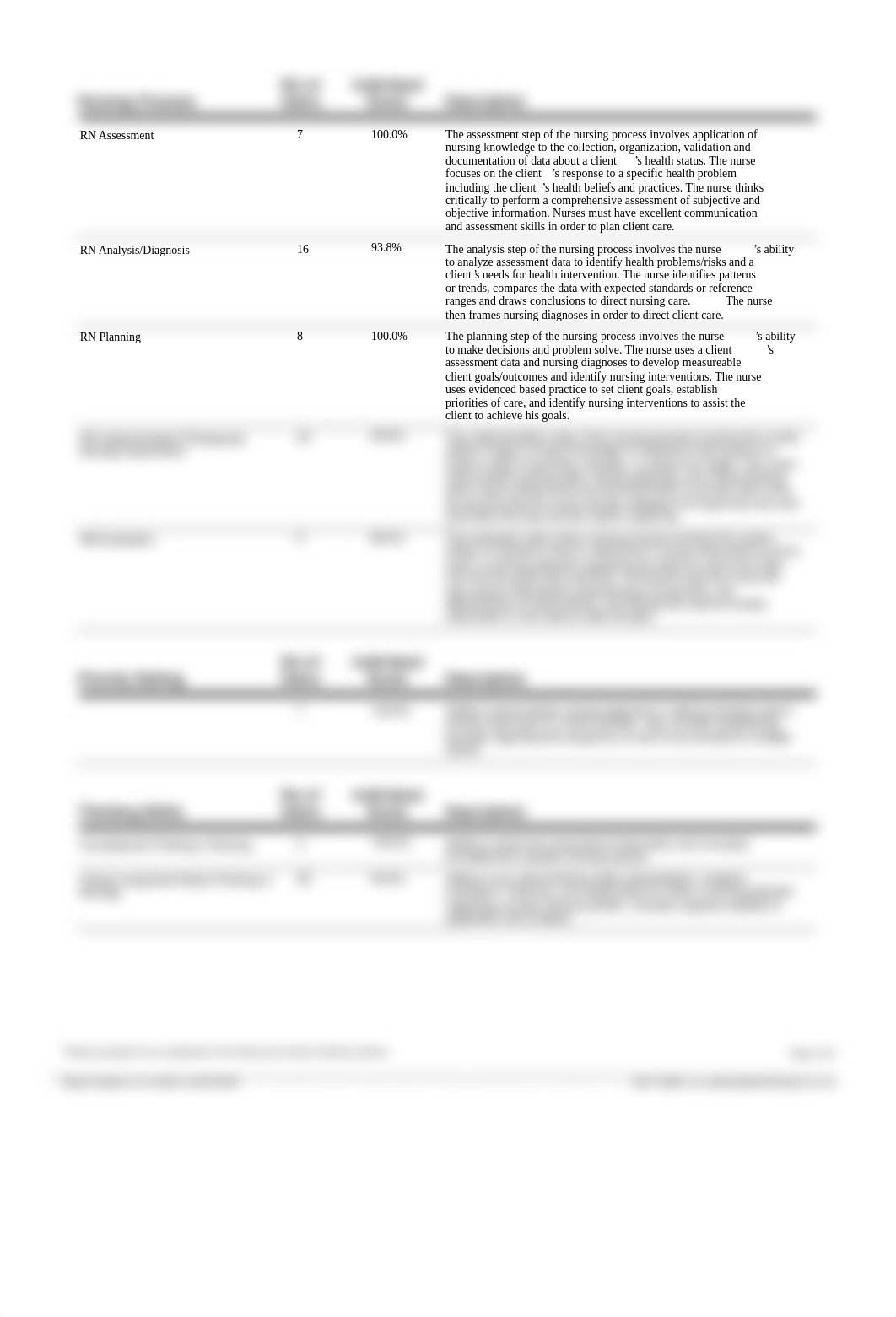 327 CMS Remediation.pdf_d3ycm9bca3o_page2