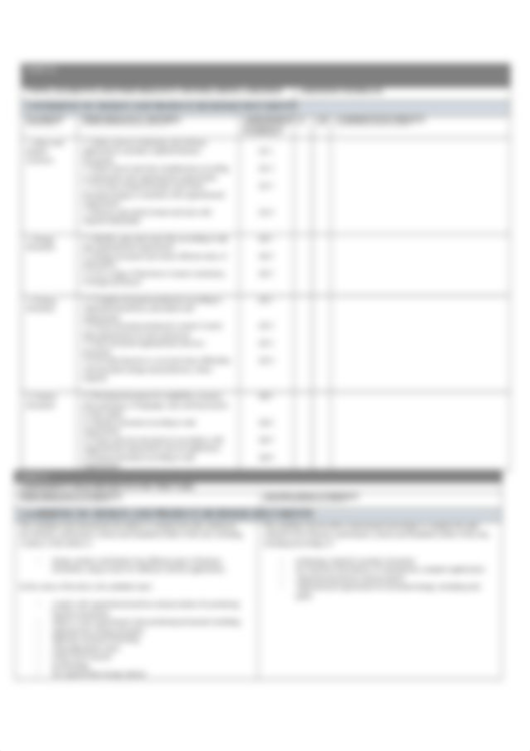 VET ASSESSMENT COVER SHEET TASK 1 Use business software applications and design and produce business_d3yf7jxz9st_page3