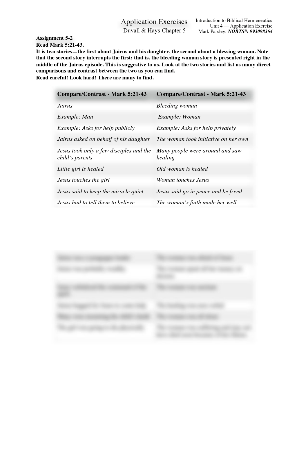 Introduction to Biblical Hermeneutics_Spring 2019_Unit 4 Application Exercise (Mark Parsley).pdf_d3ygmd3hqpe_page1