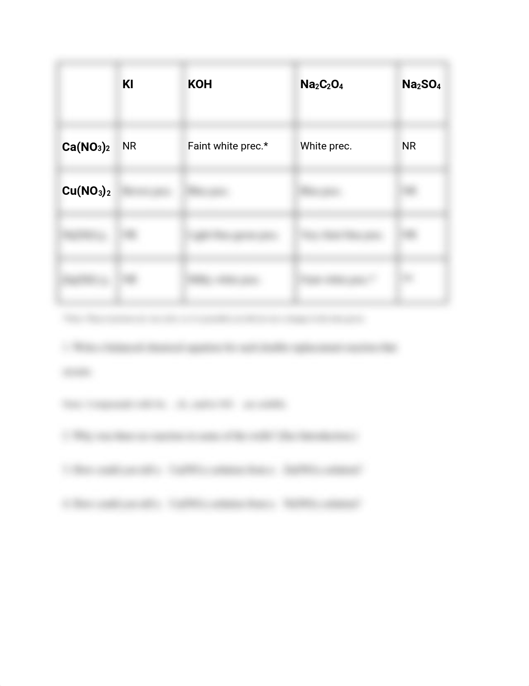 4.4.3 LAB and PRE LAB.docx_d3yhhssg5tb_page3