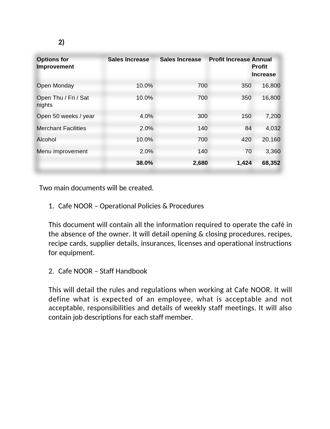 BIT SITXMPR007 Assessment 2.docx_d3yhxq2rb45_page3