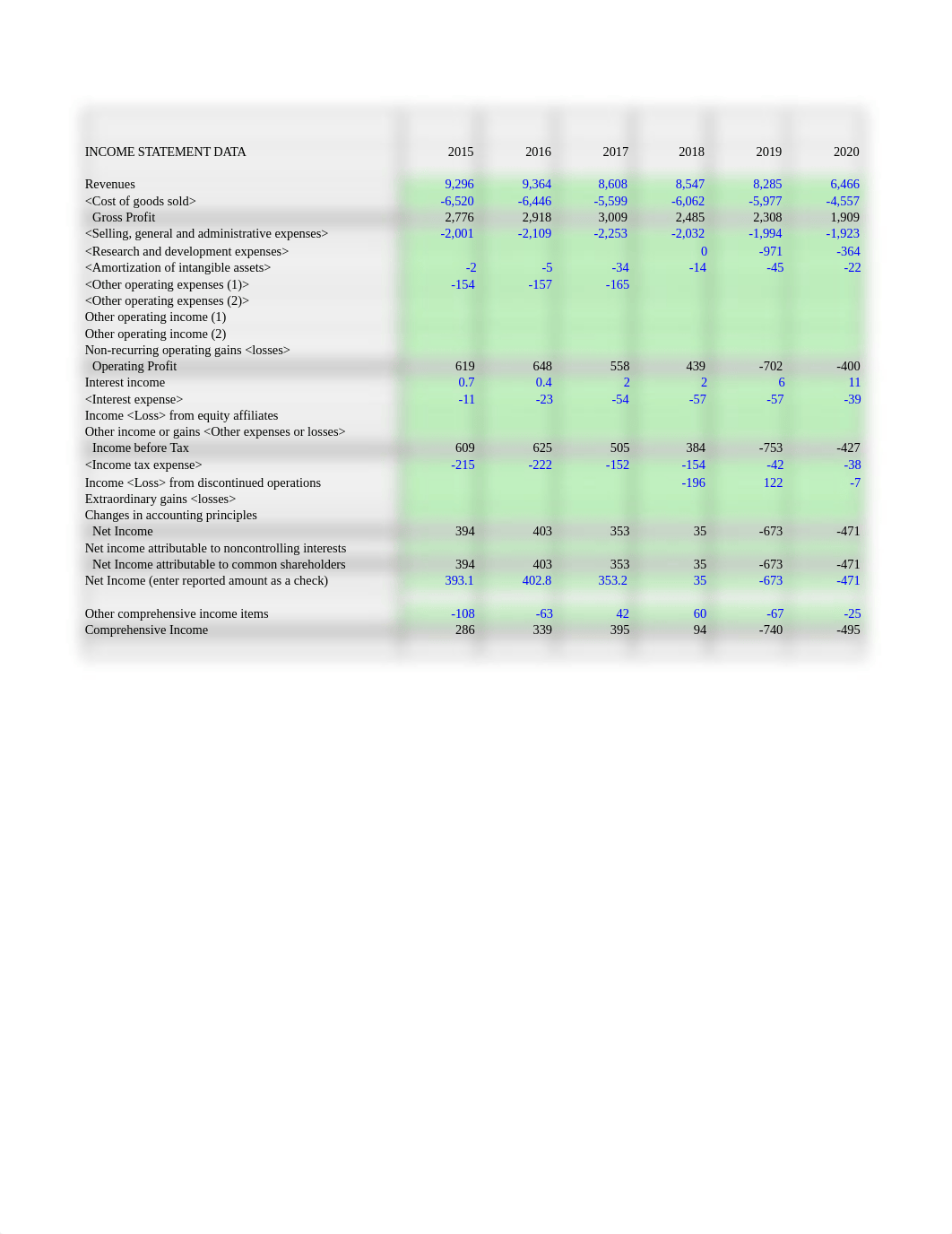 FSAP GME DONE.xlsx_d3yiq2xs1j3_page2