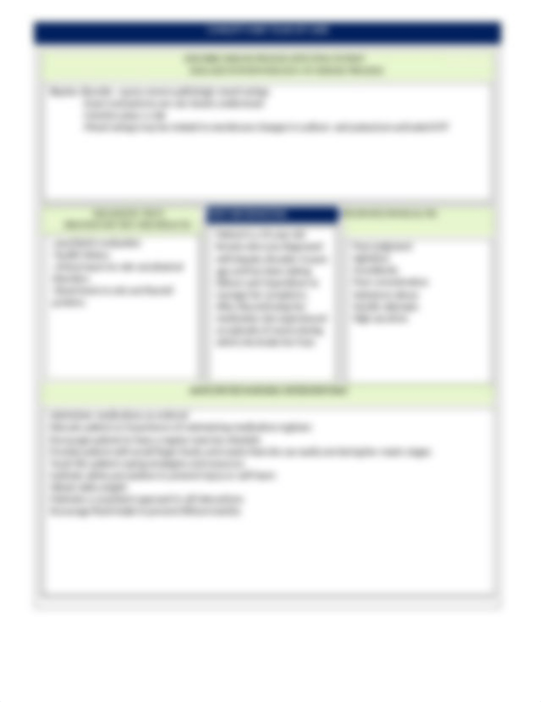 Concept Map Instructions and Worksheet (Bipolar Disorder).docx_d3yjmpotvbv_page2