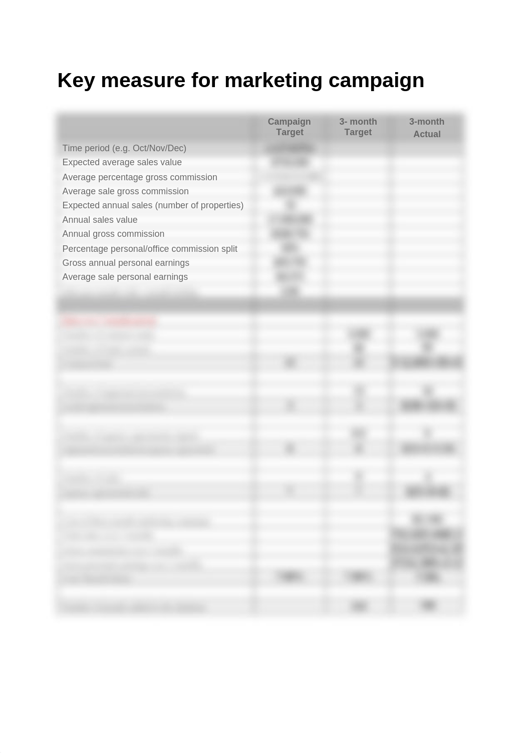 new Marketing measures template_1.0F (2).pdf_d3yjvncj7gt_page1