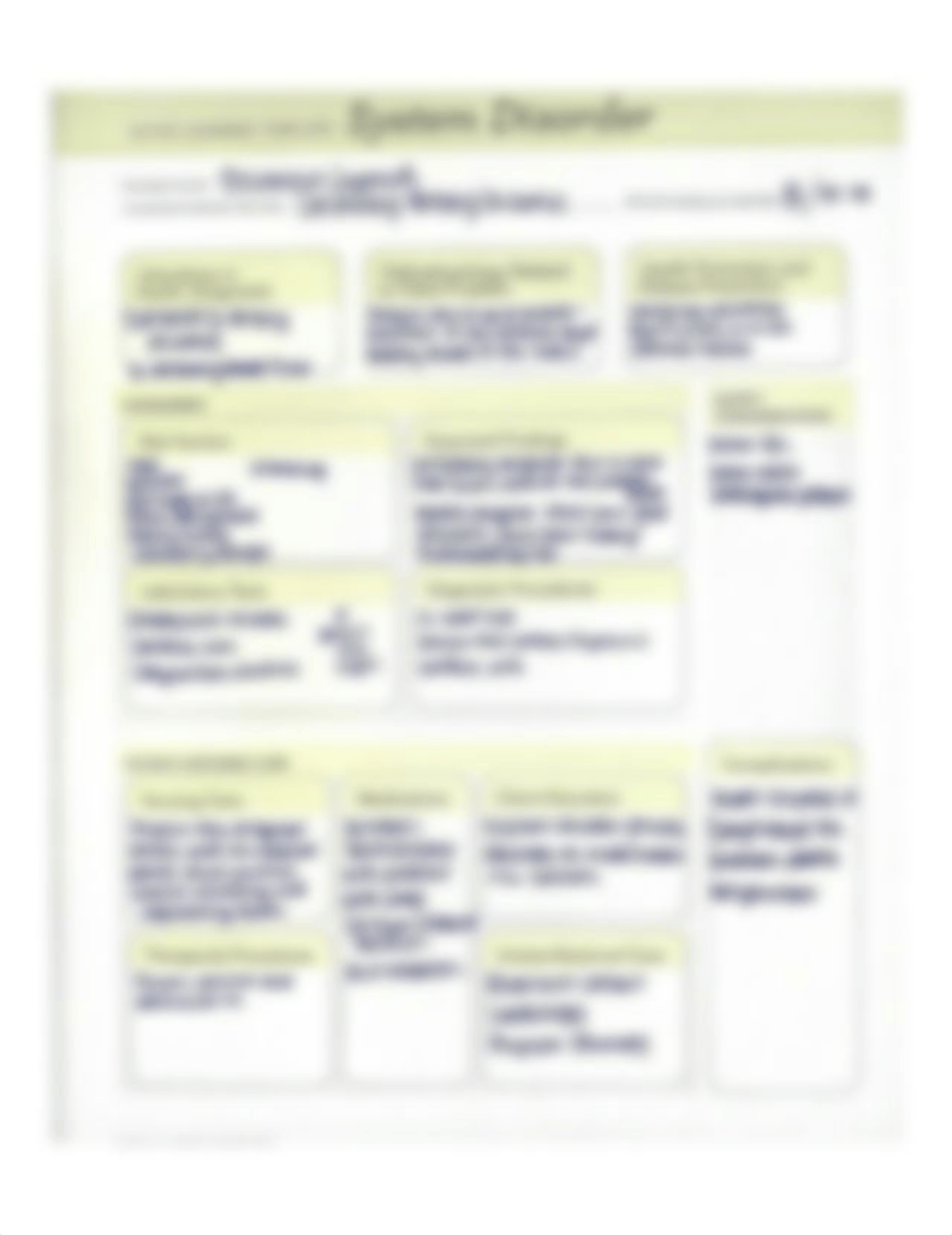 Cardiac Simulation Prep Sheet.pdf_d3ykifp2x4q_page3