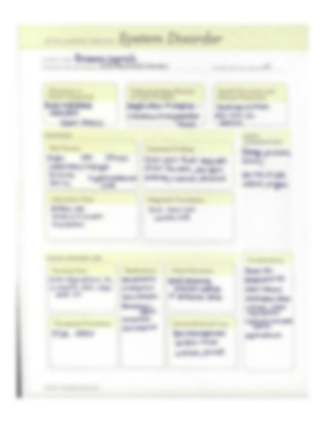 Cardiac Simulation Prep Sheet.pdf_d3ykifp2x4q_page2