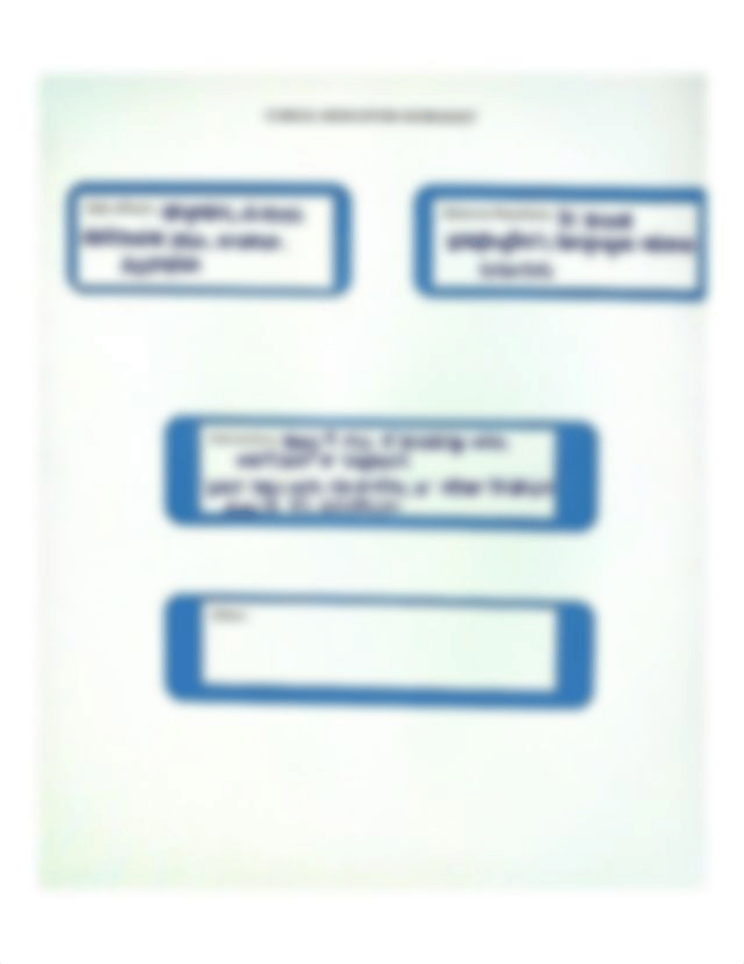 Cardiac Simulation Prep Sheet.pdf_d3ykifp2x4q_page5