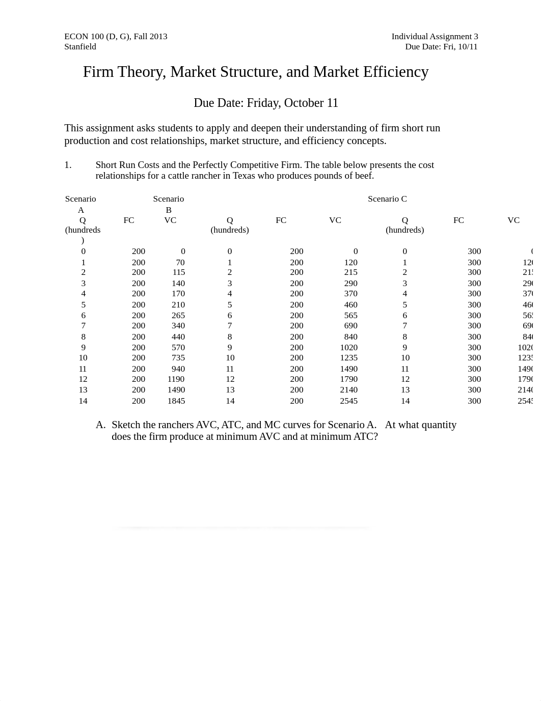 ECON100_Assgn_3_Solutions_d3ylu2vwvz3_page1