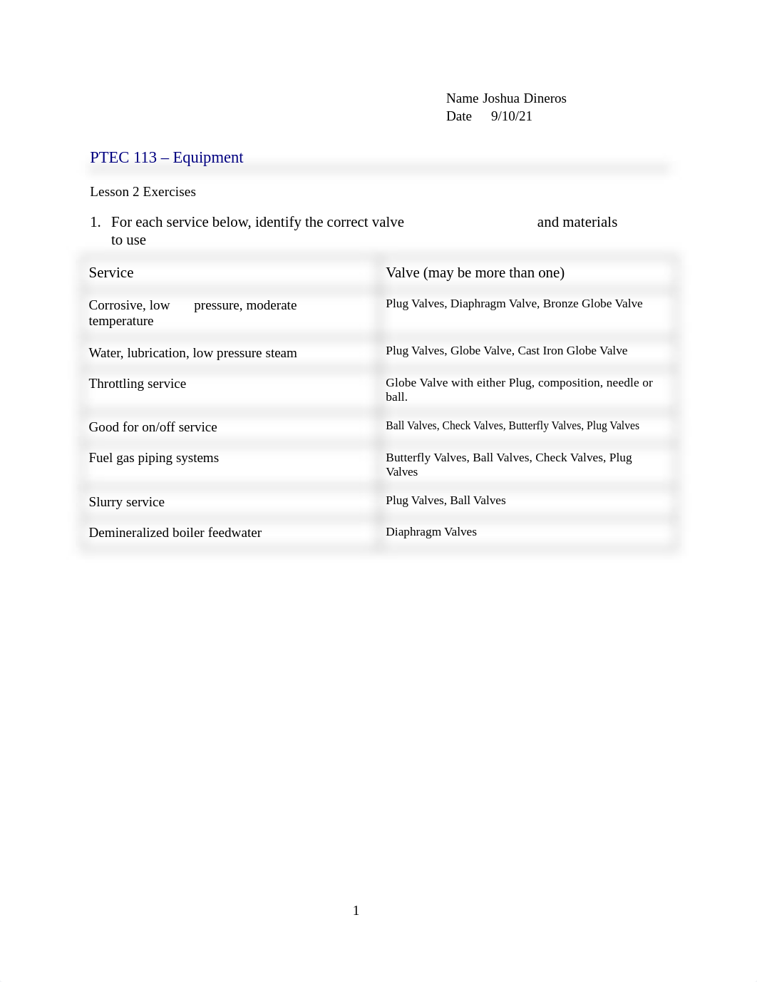 PTEC_113_-_Equipment_Lesson_2_Exercises-1.doc_d3ym2j2n2qx_page1