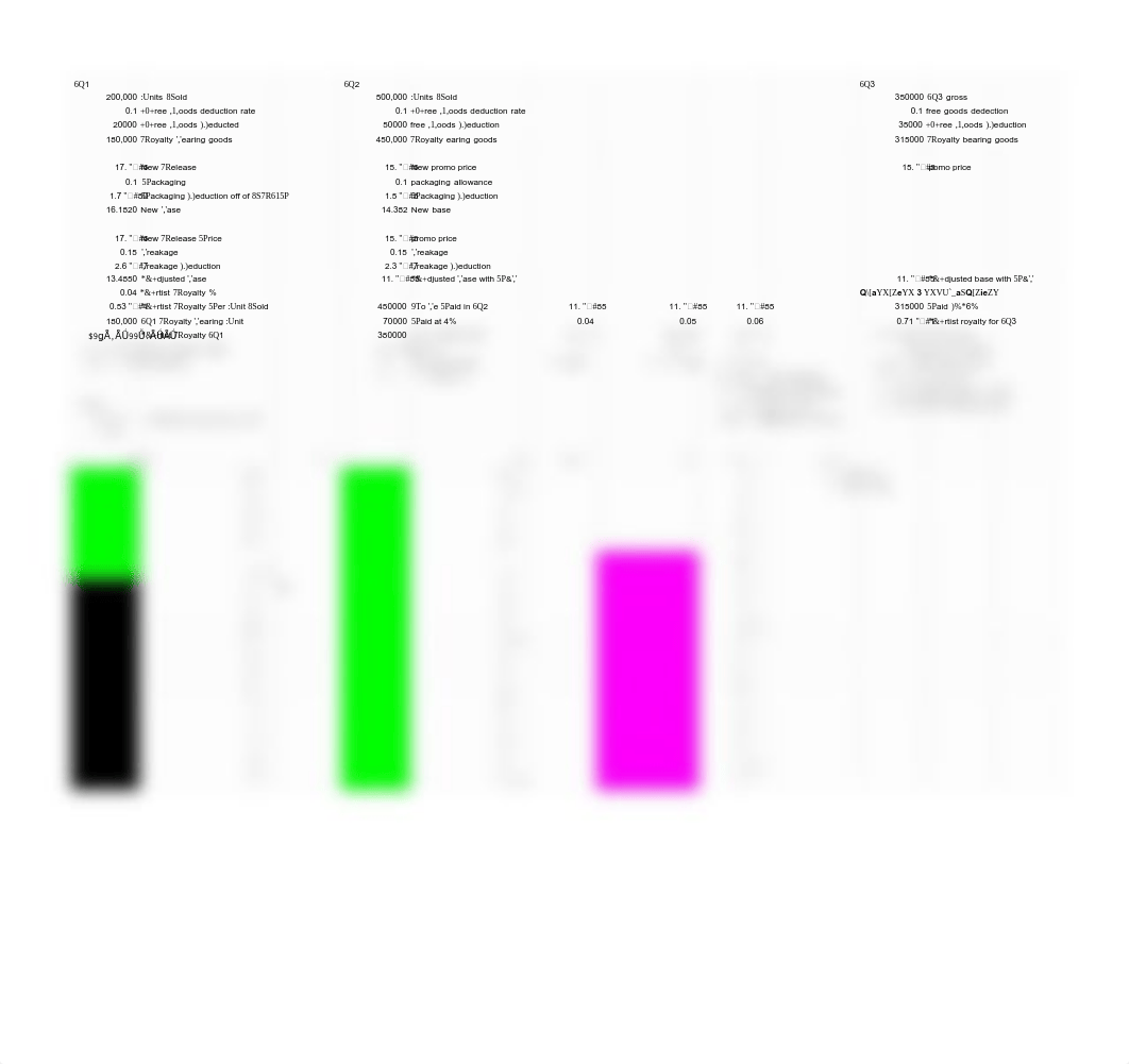 2020 Artist Royalties - Sheet1 (2).pdf_d3ys2xwpsds_page1