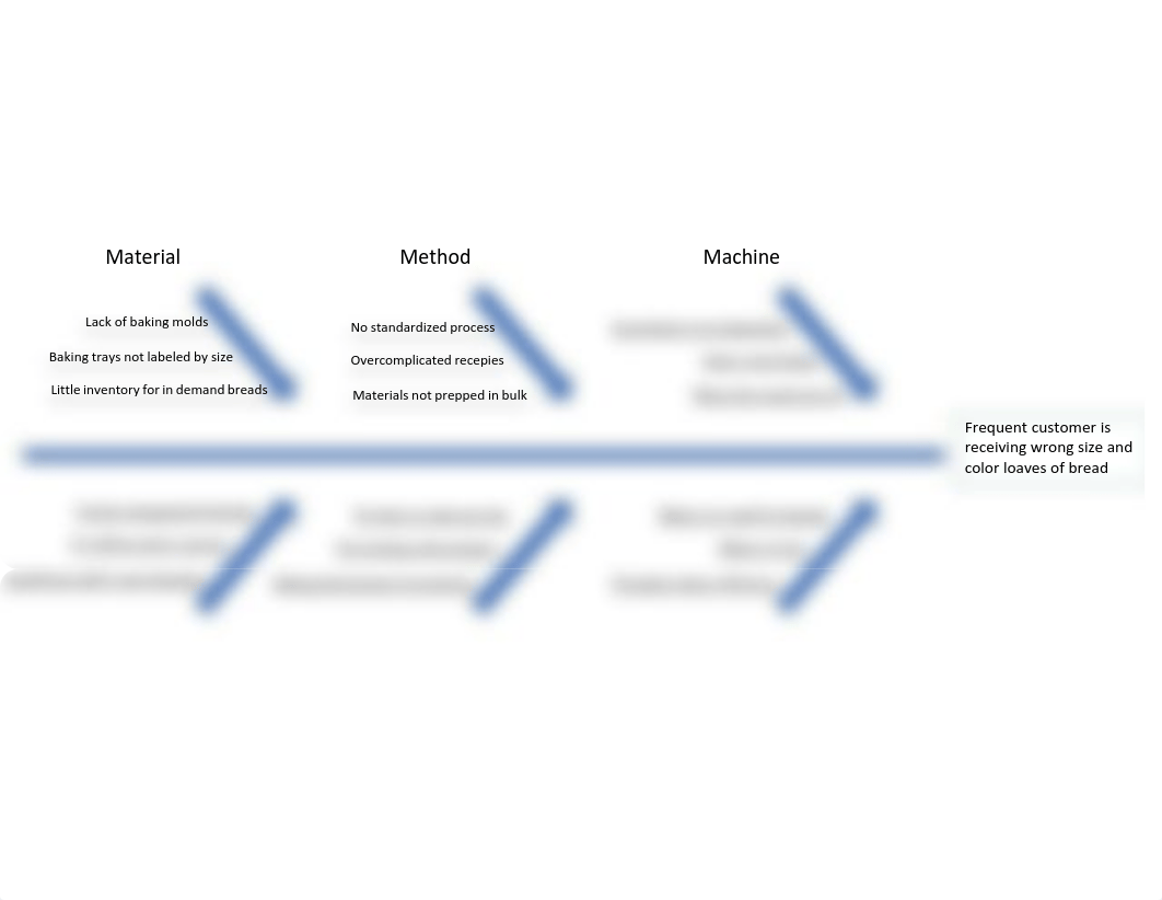 hw4.pdf_d3yzlob1yi3_page1